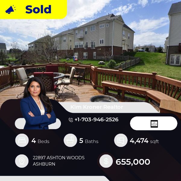 Early-Spring Housing Market Trends in Vancouver