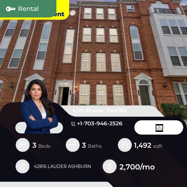 Early-Spring Housing Market Trends in Vancouver