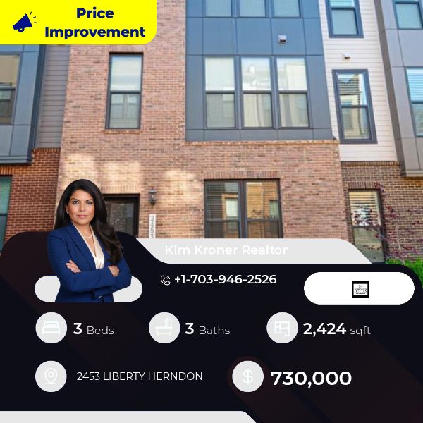 U.S. Home Prices Ease Across Major Metros | DM me for more information